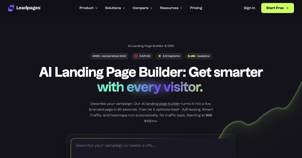 Leadpages