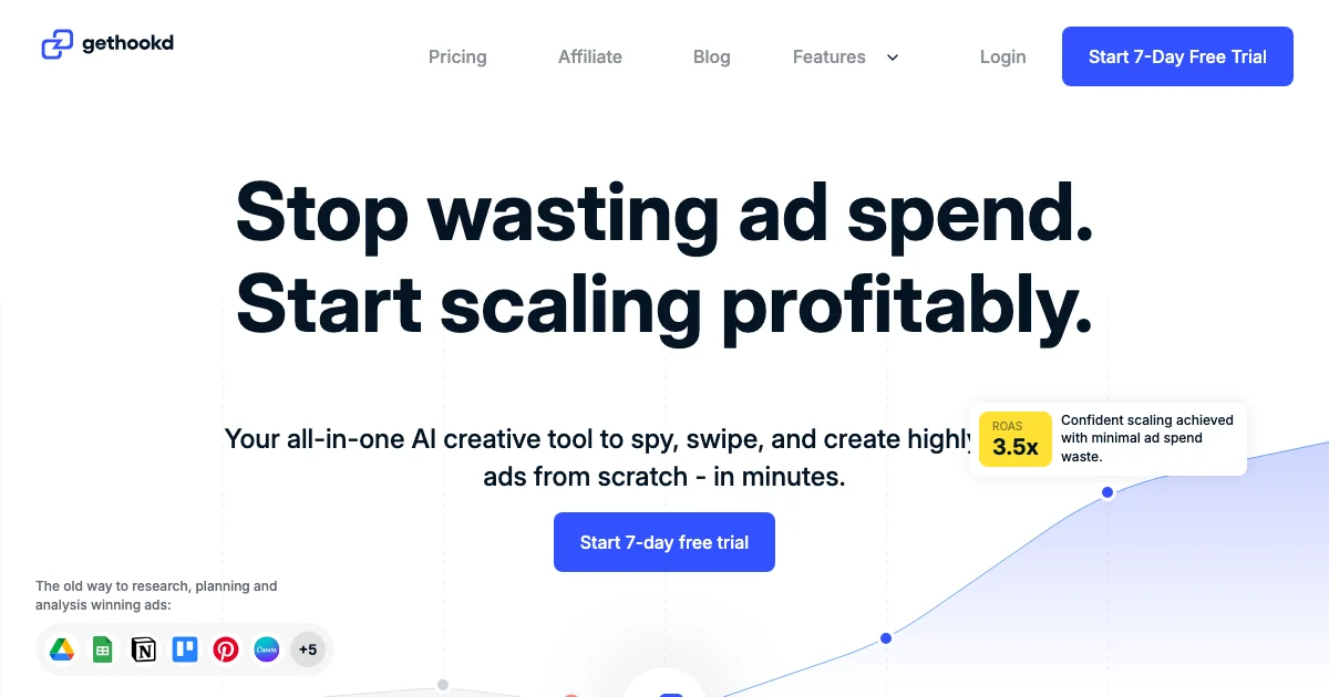 Gethookd - AI Affiliate Program Screenshot