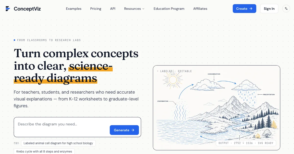 ConceptViz