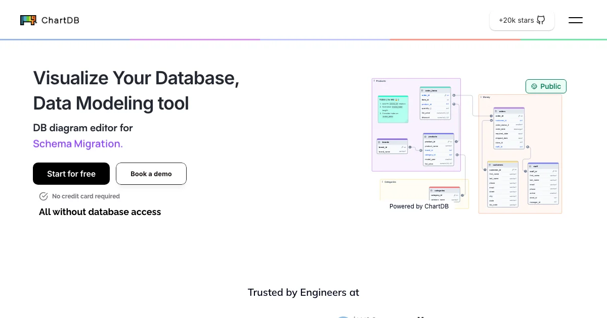 ChartDB - AI Affiliate Program Screenshot