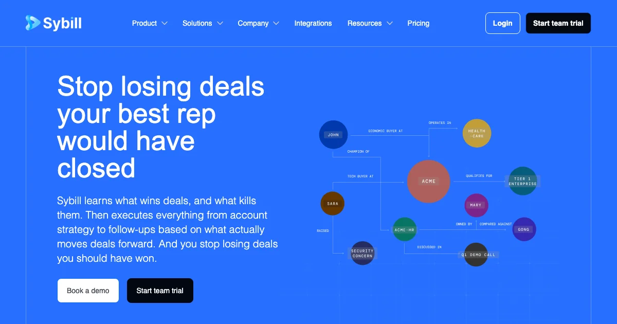 Sybill - AI Affiliate Program Screenshot